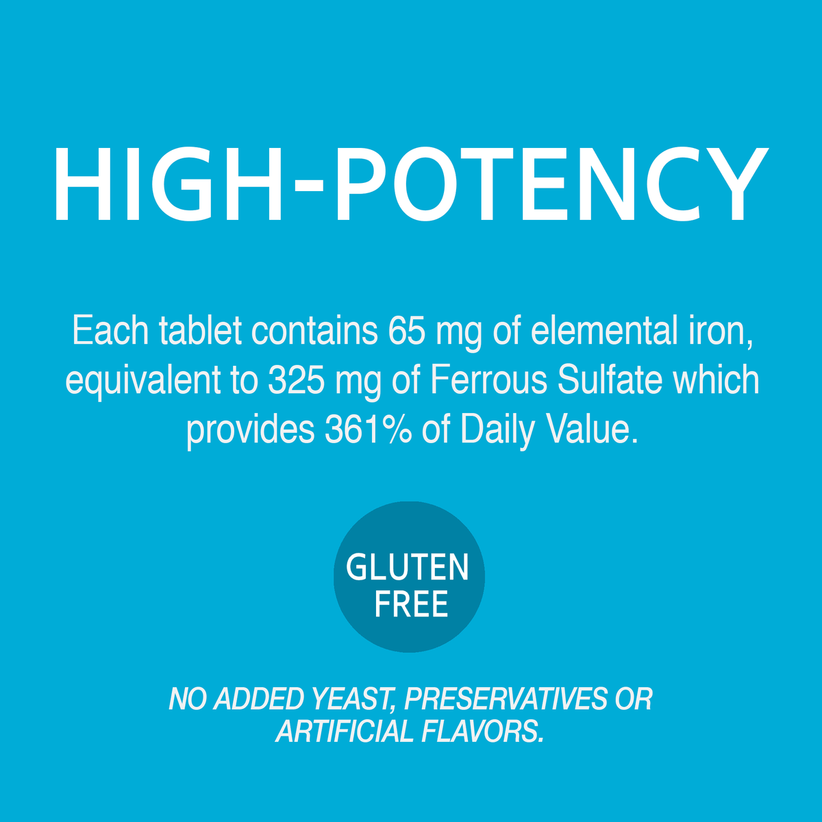 A graphic icon with the words high potency, each tablet contains 65 mg of elemental iron, equivalent to 325 mg of ferrous sulfate which provides 361% of daily value, gluten free and no added yeast, preservatives or artificial flavors.