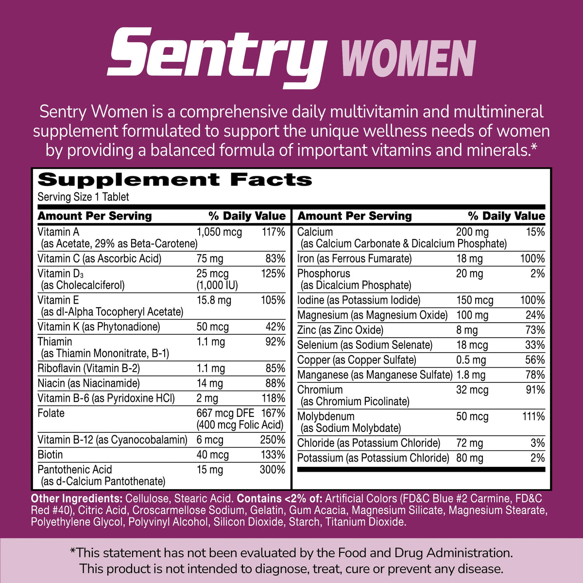 Women's Wellness Bundle