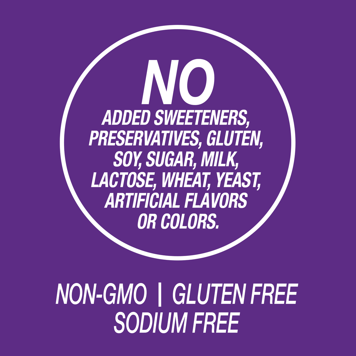 A graphic icon with the words no added sweeteners, preservatives, soy, sugar, milk, lactose, wheat, yeast, artificial flavor or colors, non-GMO, gluten free and sodium free.