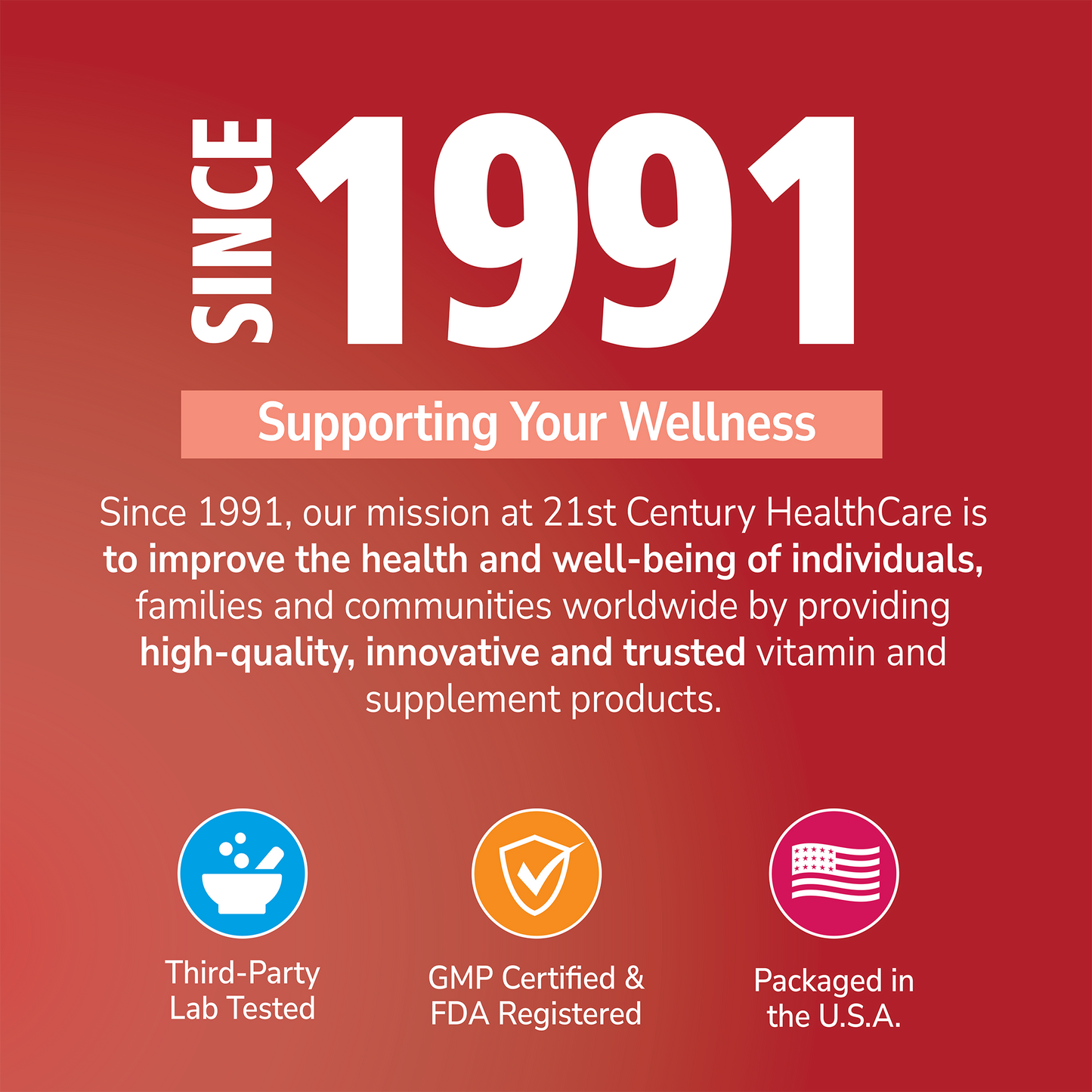 21st Century HealthCare quality image panel