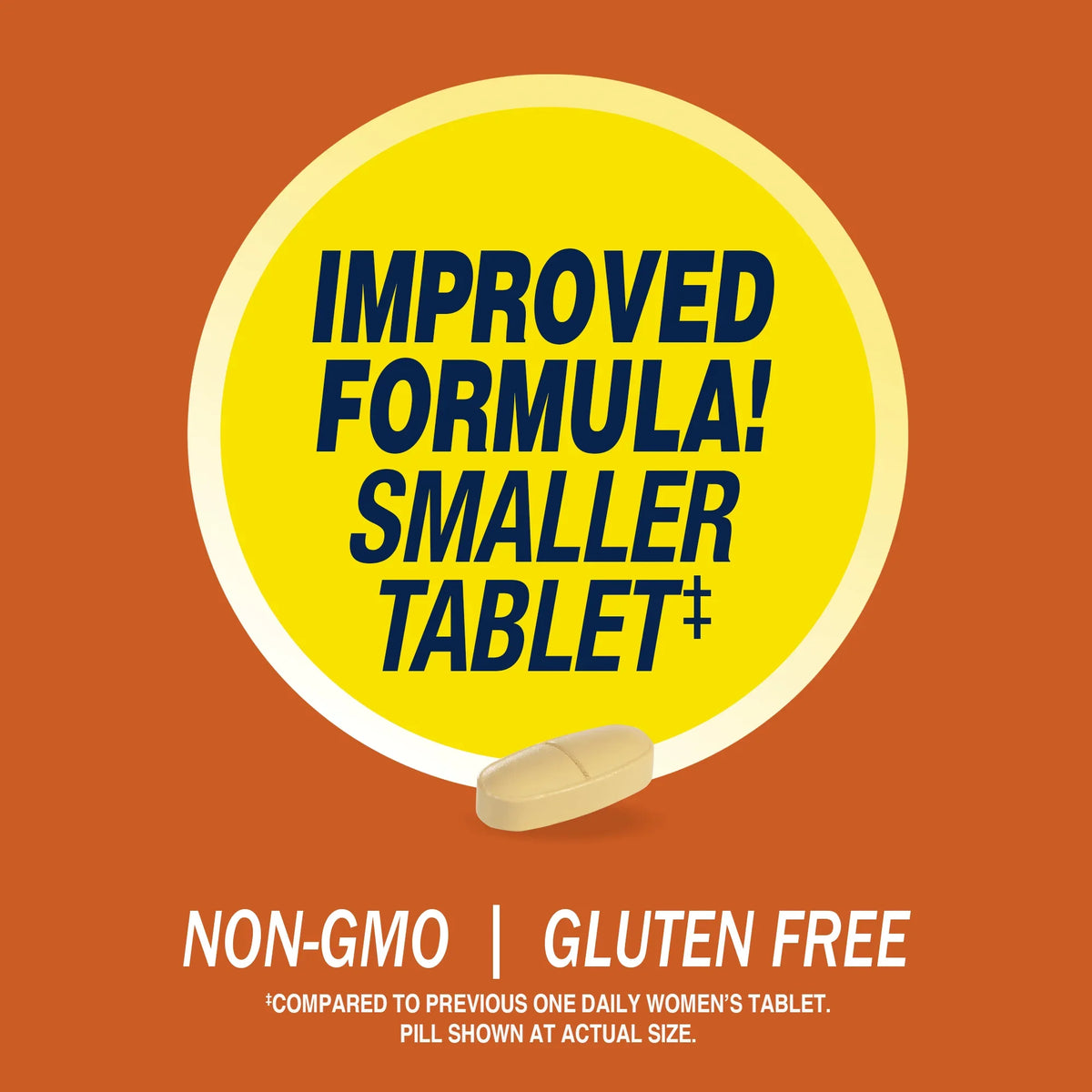 A graphic icon with a 21st Century One Daily Women's tablet and the words improved formula! smaller tablet, non-GMO and gluten free.
