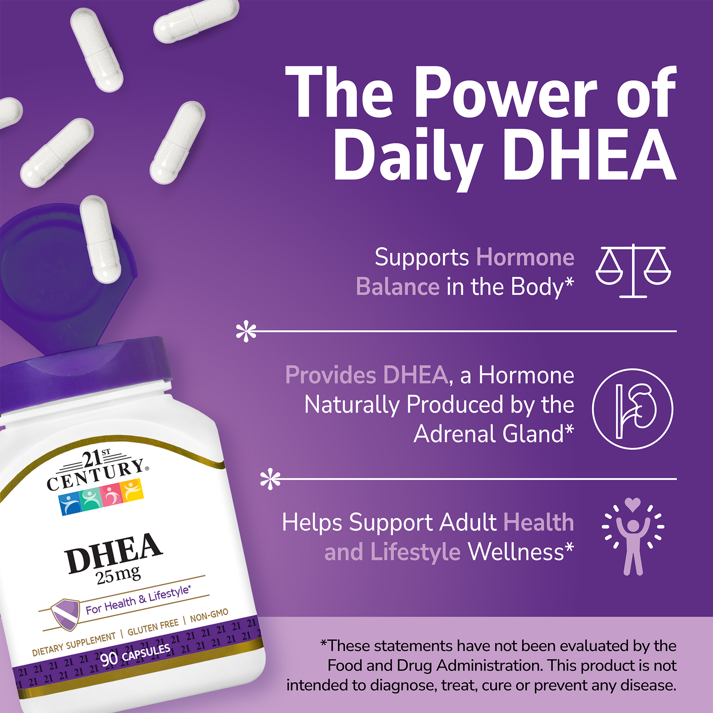 21st Century Magnesium DHEA 25mg dietary supplement bottle with pills spilling out and white text on a purple background