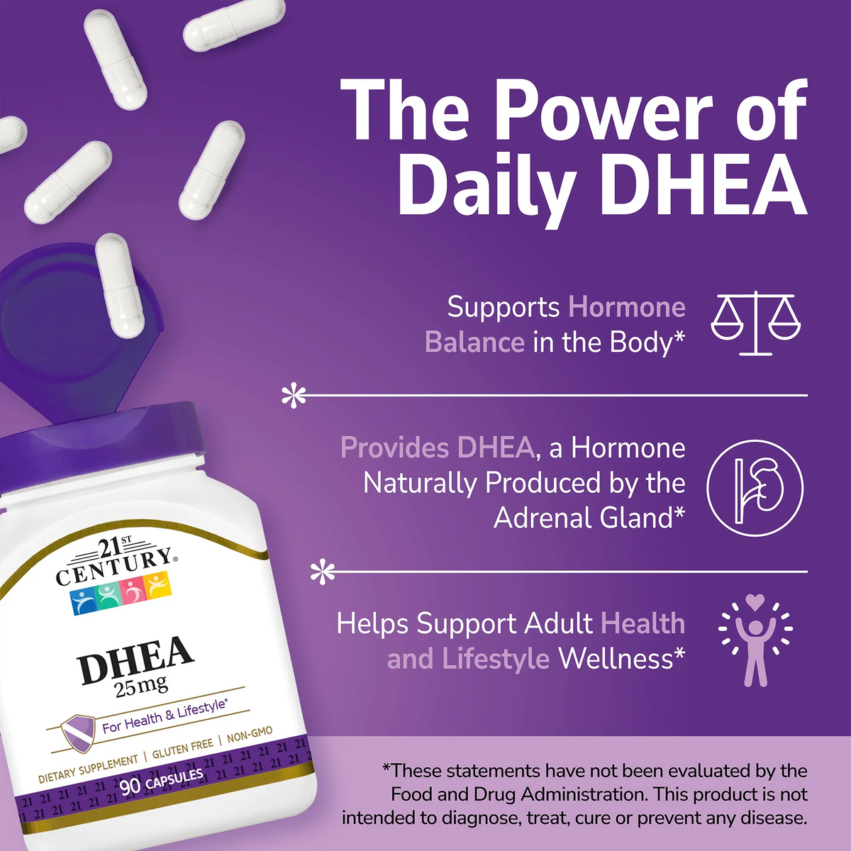 21st Century DHEA supplement bottle with pills spilling out and white text on a purple background