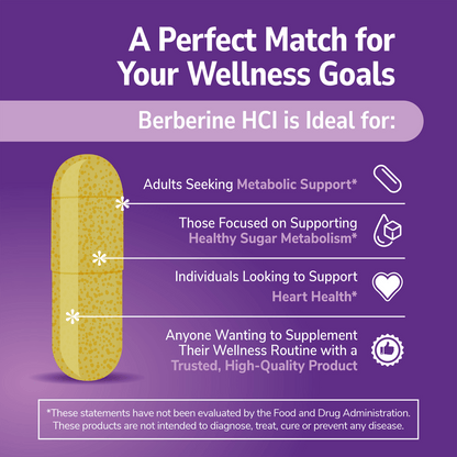 An image of a berberine hcl capsule, copy stating a perfect match for your wellness goals, berberine hcl is ideal for, and the claims adults seeking metabolism support, those focused on maintaining healthy blood sugar levels, individuals looking to support hearth health and anyone wanting to supplement their wellness routine with a trusted, high-quality product.