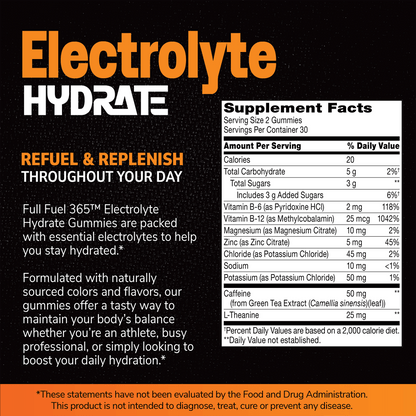 An image of the supplement facts panel to the right and on the left the copy electrolyte hydrate, refuel and replenish throughout your day, and the claims full fuel 365 electrolyte hydrate gummies are packed with essential electrolytes to help you stay hydrated and formulated with naturally sourced colors and flavors, our gummies offer a tasty way to maintain your body's balance whether you're an athlete, busy professional, or simply looking to boost your daily hydration.