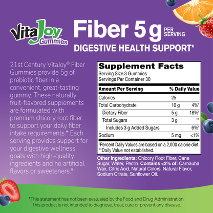 Digestive Health Bundle