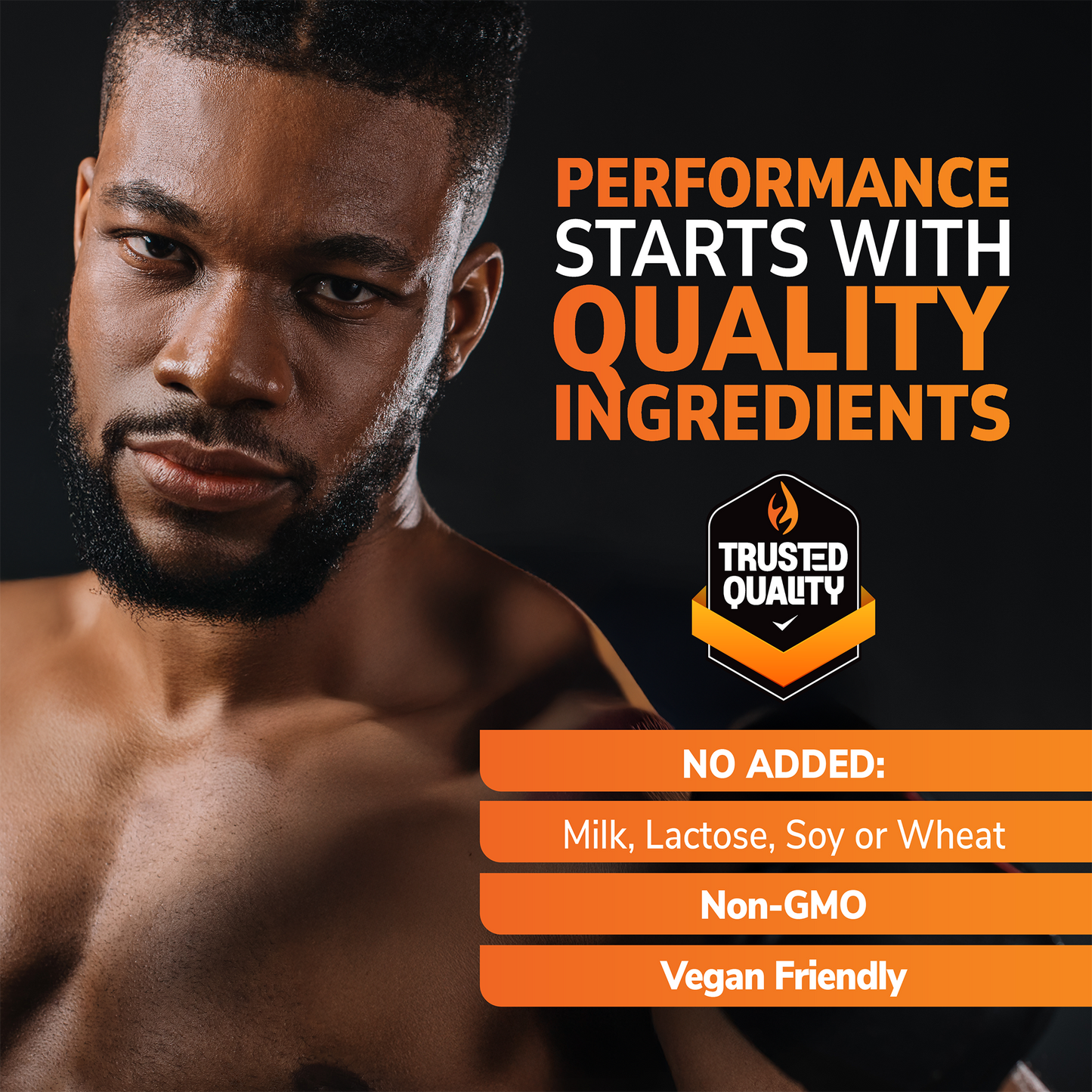Promotional graphic featuring a close-up of a shirtless man on the left and bold text on the right reading 'PERFORMANCE STARTS WITH QUALITY INGREDIENTS' and 'NO ADDED: Milk, Lactose, Soy or Wheat, Non-GMO, Vegan Friendly.' A shield logo says 'Trusted Quality.