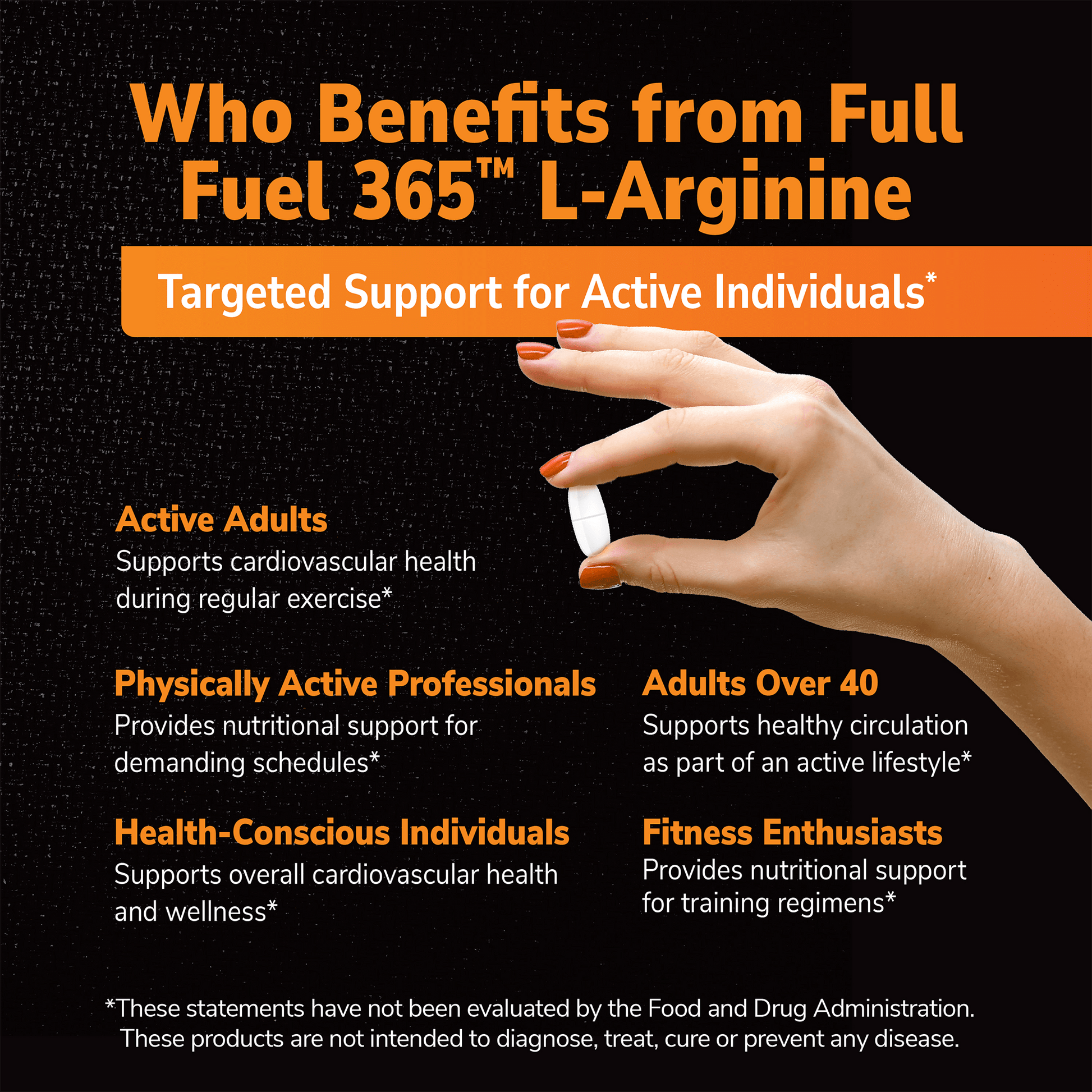 An image a woman's hand holding an l-arginine tablet and the claims who benefits from full fuel 365 l-arginine, targeted support for active individuals, active adults, supports cardiovascular health during regular exercise, physically active professionals, provides nutritional support for demanding schedules, health-conscious individuals, supports overall cardiovascular health and wellness, adults over 40, supports healthy circulation as par of an active lifestyle, and fitness enthusiasts, pr...