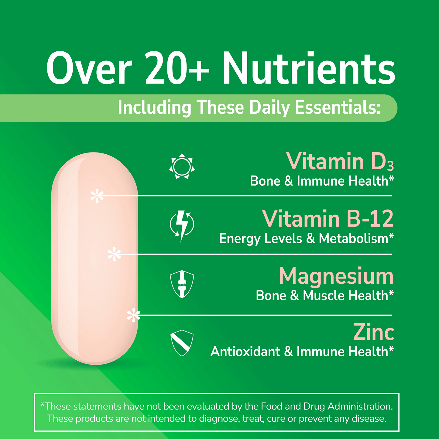 An image of a Sentry Adults tablet with the copy over 20 plus nutrients including these daily essentials and the claims, vitamin d3 for bone and immune health, vitamin b-12 for energy levels and metabolism, magnesium for bone and muscle health and zinc for antioxidant and immune health.