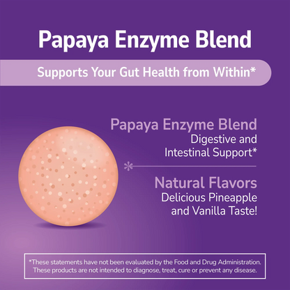 Papaya Enzyme supplement with text about product benefits on a purple background