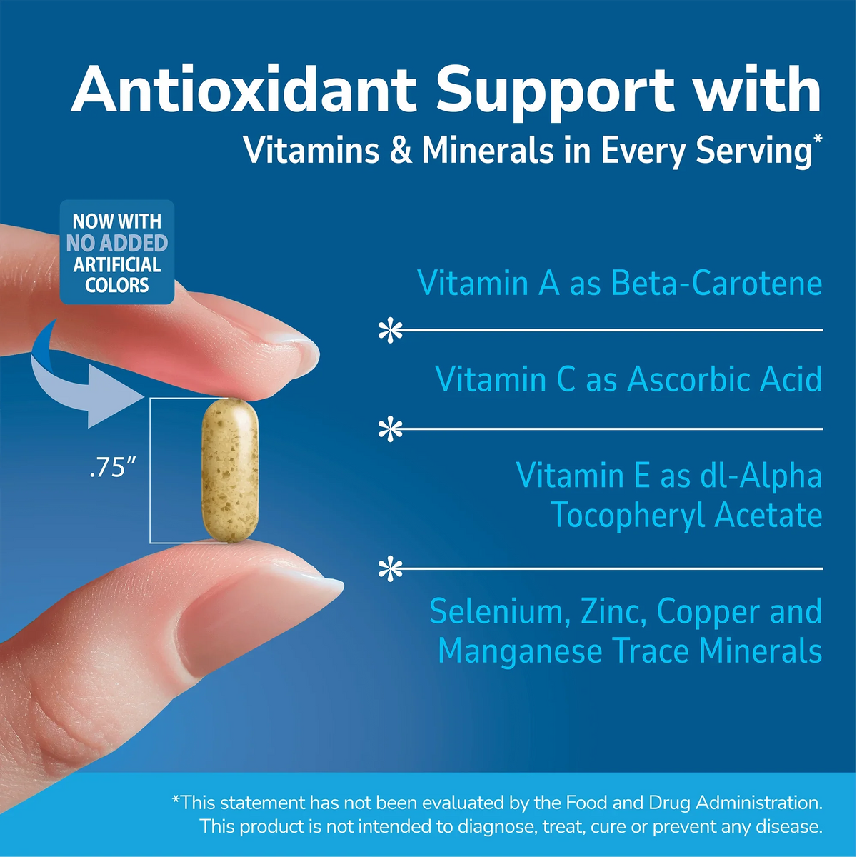 Hand holding an Antioxidant supplement with text about product benefits on a blue background