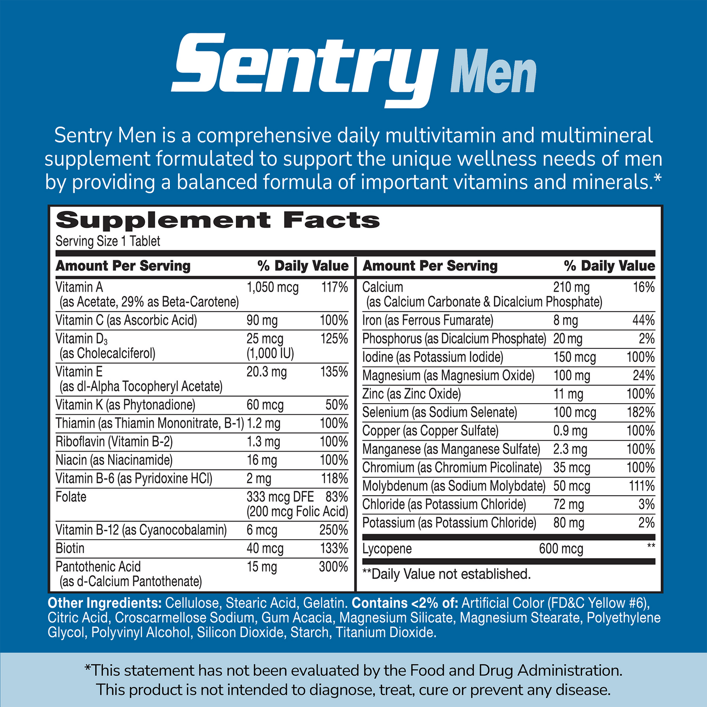 An image of the Sentry Men supplement facts panel and the claim Sentry Men is a comprehensive daily multivitamin and multimineral supplement formulated to support the unique wellness needs of men by providing a balanced formula of important vitamins and minerals.
