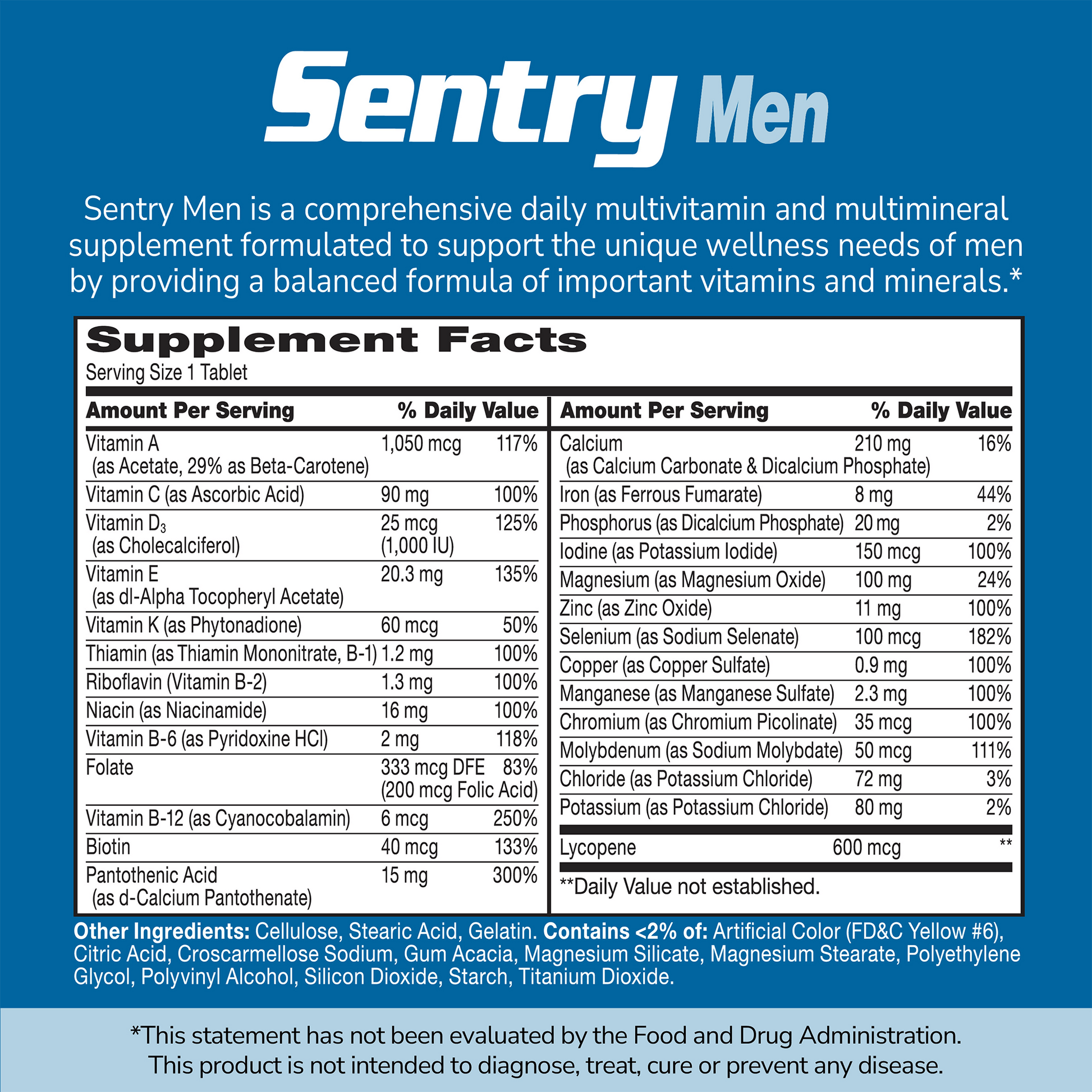 An image of the Sentry Men supplement facts panel and the claim Sentry Men is a comprehensive daily multivitamin and multimineral supplement formulated to support the unique wellness needs of men by providing a balanced formula of important vitamins and minerals.