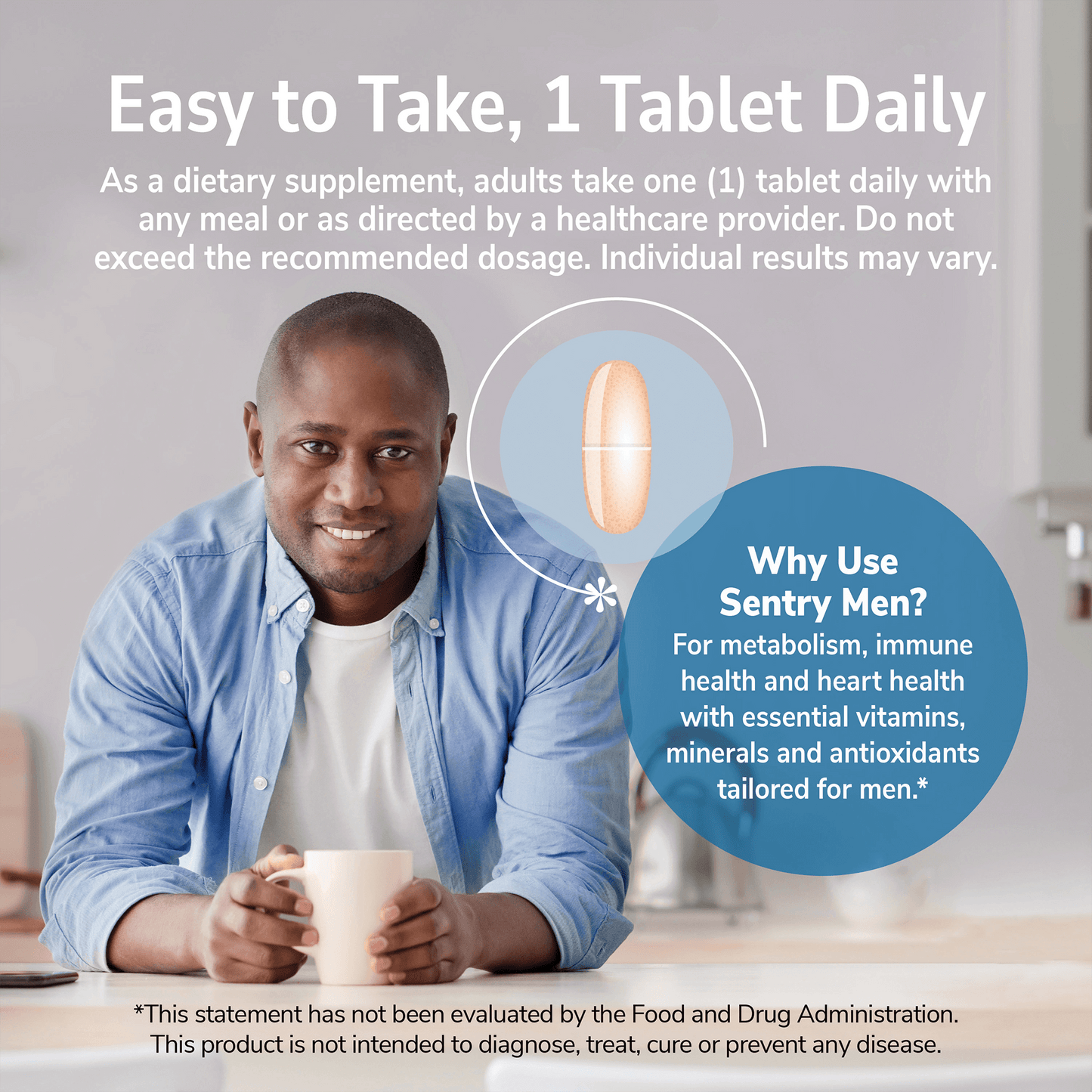 An image of a man leaning on a counter holding a cup of coffee, sentry men's product directions and the claim why use sentry men, for metabolism, immune health and heart health with essential vitamins, minerals and antioxidants tailored for men.