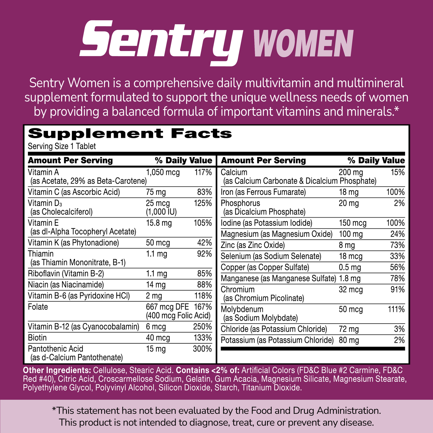 Women's Wellness Bundle