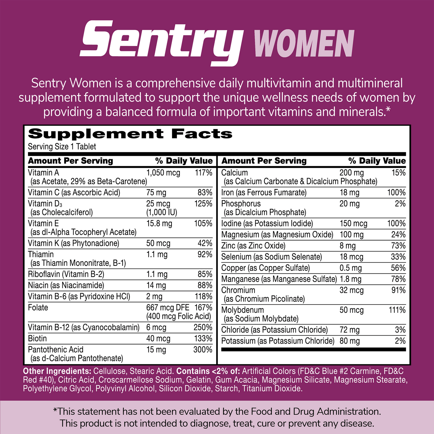 An image of Sentry Senior Women supplement facts panel with the claims Sentry Women is a comprehensive daily multivitamin and multimineral supplement formulated to support the unique wellness needs of women by providing a balanced formula of important vitamins and minerals.