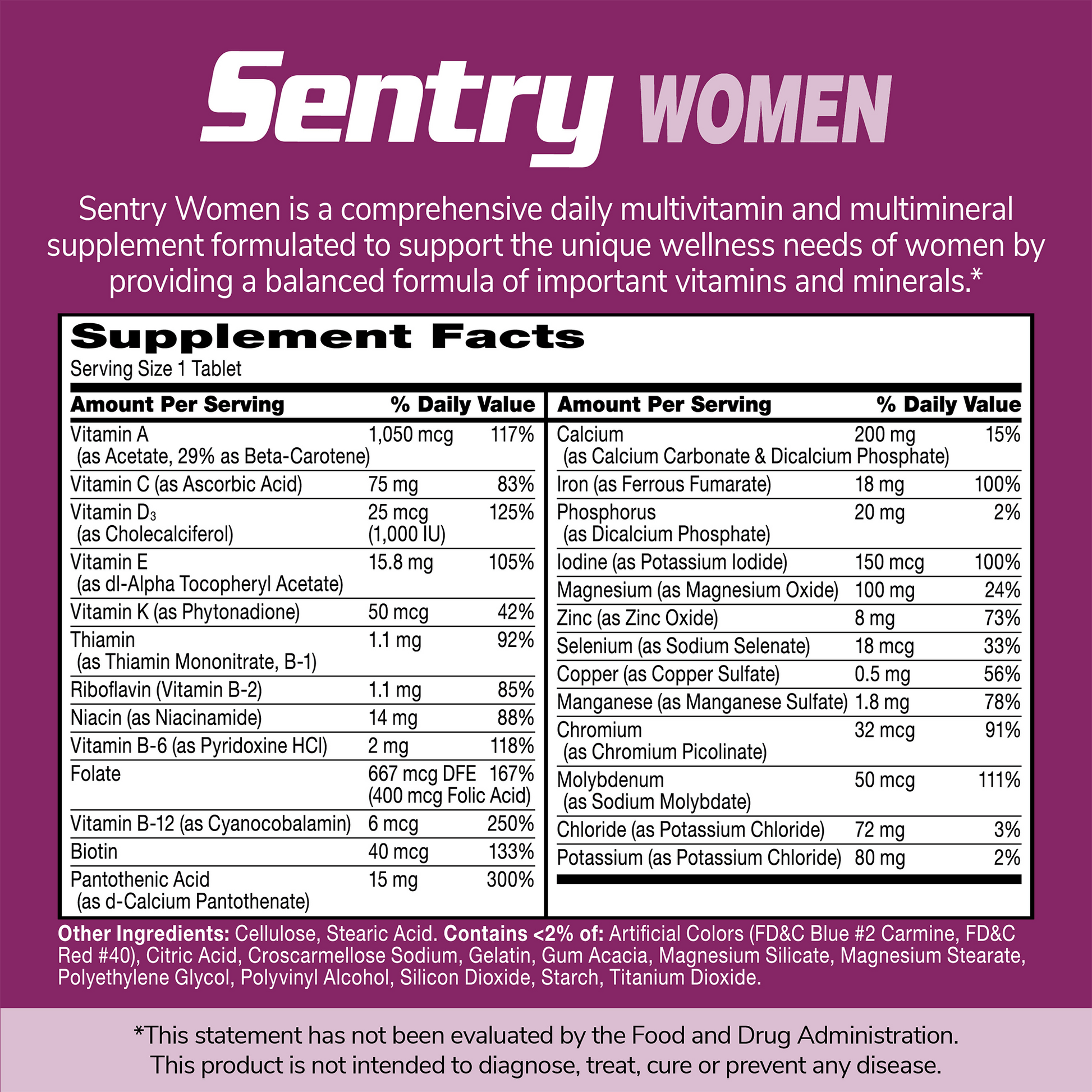 An image of Sentry Senior Women supplement facts panel with the claims Sentry Women is a comprehensive daily multivitamin and multimineral supplement formulated to support the unique wellness needs of women by providing a balanced formula of important vitamins and minerals.