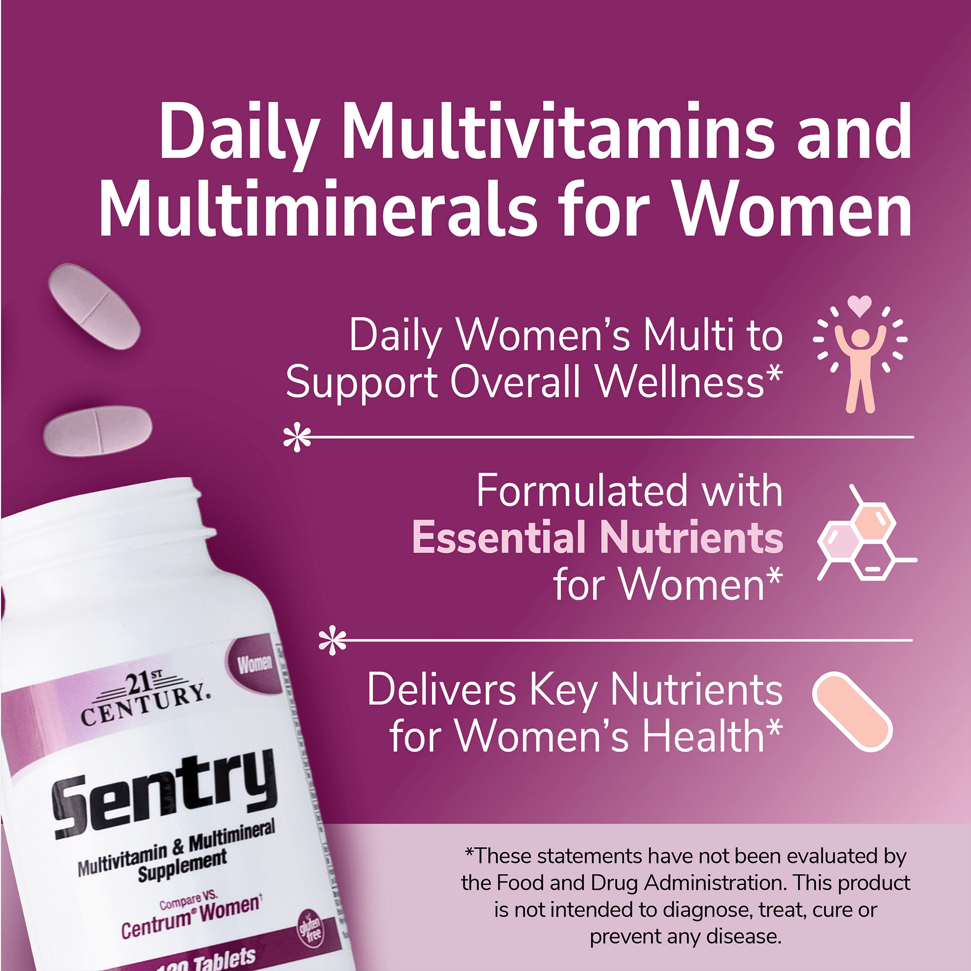 A bottle image of sentry womens multivitamins with multivitamin tablets coming out of the top with the copy daily multivitamins and multiminerals for women and claims daily women's multi to support overall wellness, formulated with essential nutrients for women, and deliver key nutrients for women's health.