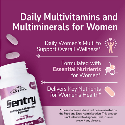 A bottle image of sentry womens multivitamins with multivitamin tablets coming out of the top with the copy daily multivitamins and multiminerals for women and claims daily women's multi to support overall wellness, formulated with essential nutrients for women, and deliver key nutrients for women's health.