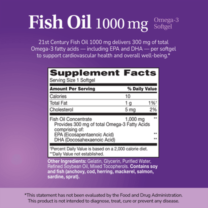 Supplement label for Fish Oil with ingredient list and serving size on a purple background 