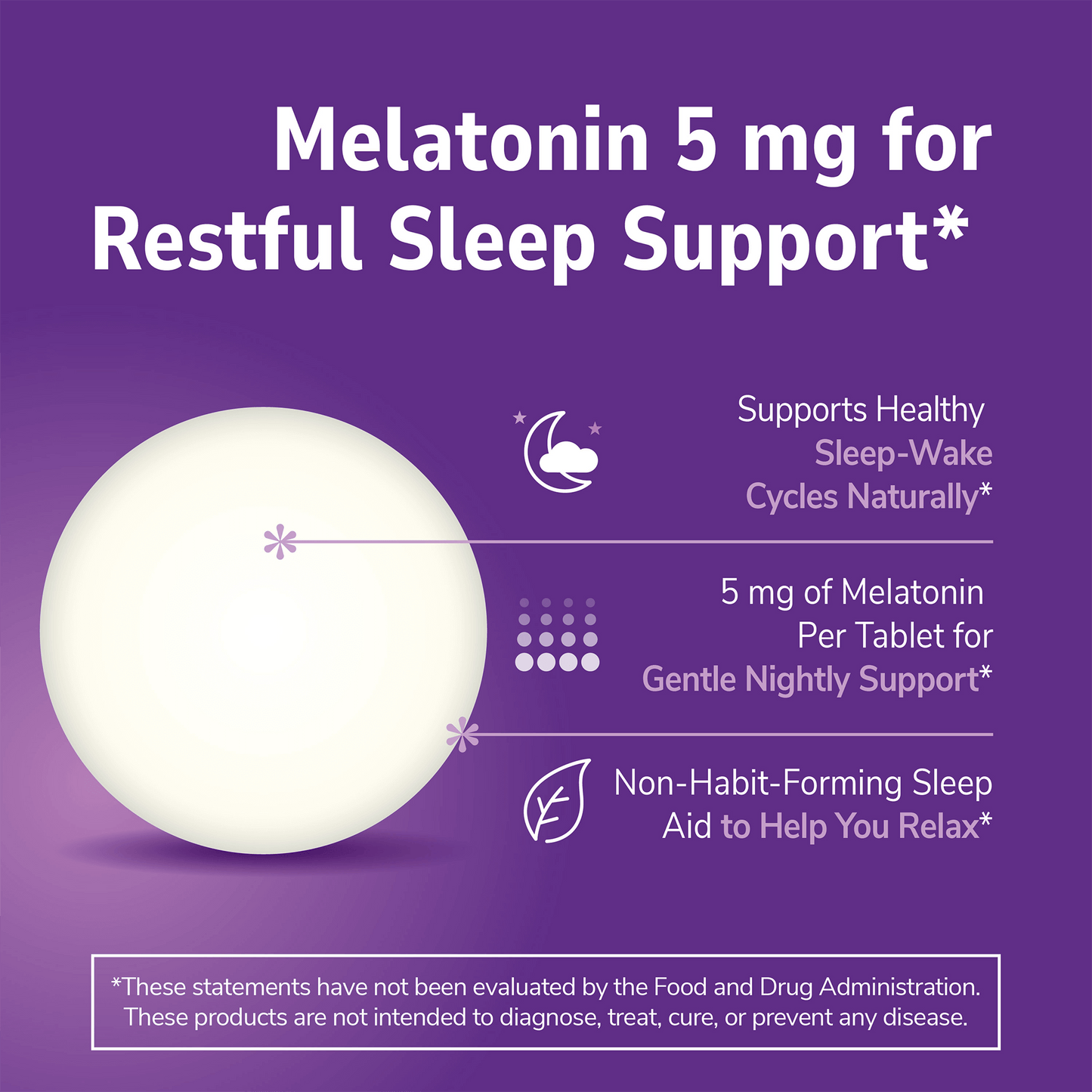 Melatonin 5 mg