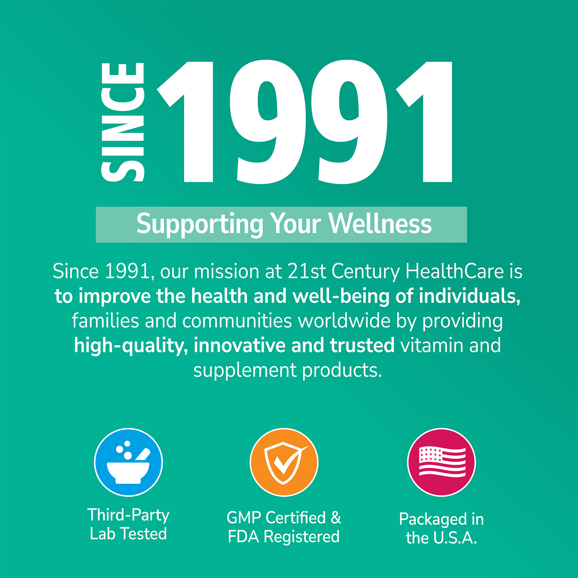 21st Century HealthCare quality image panel