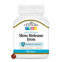 Slow Release Iron