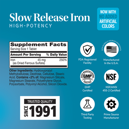 Supplement label for Slow Release Iron with ingredient list and serving size on a blue background with quality image icons 