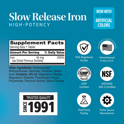 Supplement label for Slow Release Iron with ingredient list and serving size on a blue background with quality image icons 