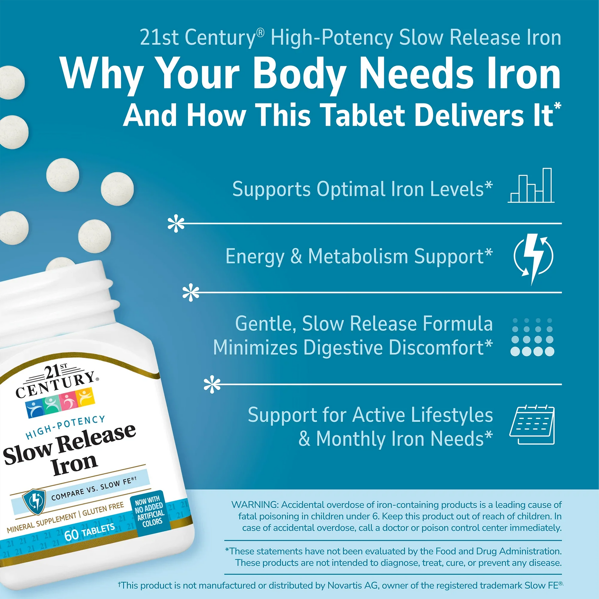 21st Century Slow Release Iron mineral supplement bottle with pills spilling out and white text on a blue background