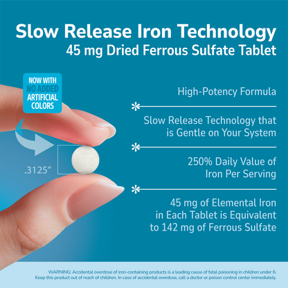 Hand holding a Slow Release Iron supplement with text about product benefits on a blue background