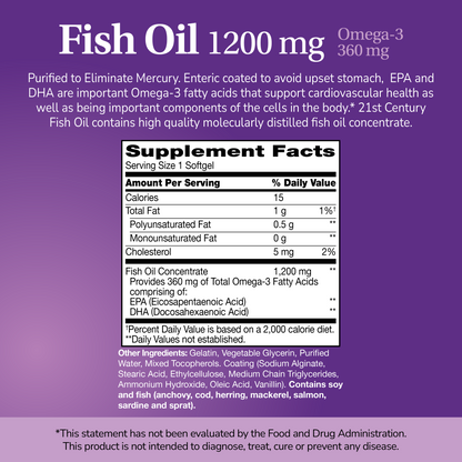 Cardiovascular Health Bundle