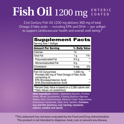 Supplement label for Fish Oil 1200mg with ingredient list and serving size on a purple background 