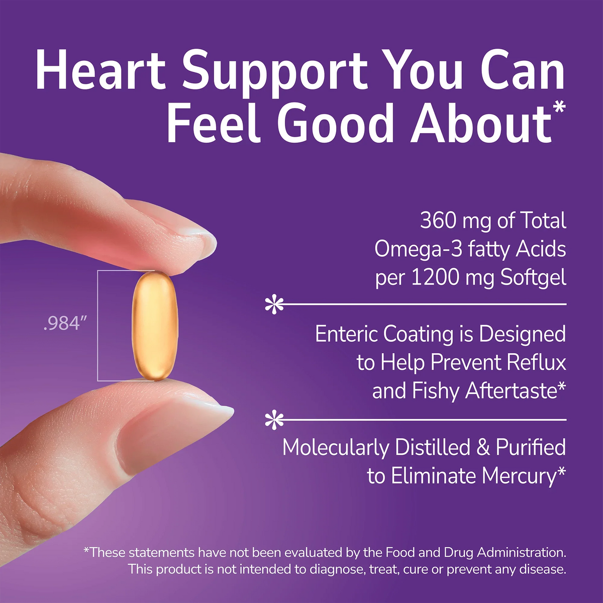 Hand holding a Fish Oil 1200mg supplement with text about product benefits on a purple background