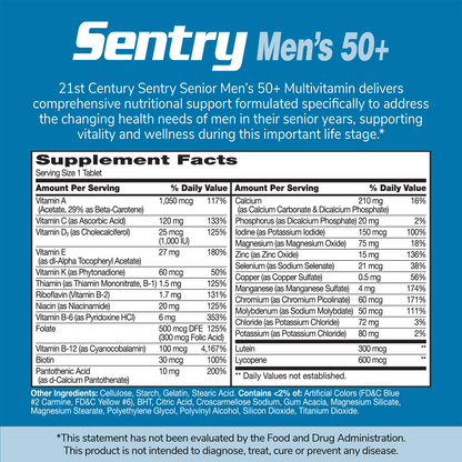 An image of Sentry Senior Men's 50+ supplement facts panel with the claim 21st Century Sentry Senior Men's 50+ multivitamin delivers comprehensive nutritional support formulated specifically to address the changing health needs of men in their senior years, supporting vitality and wellness during this important life stage.