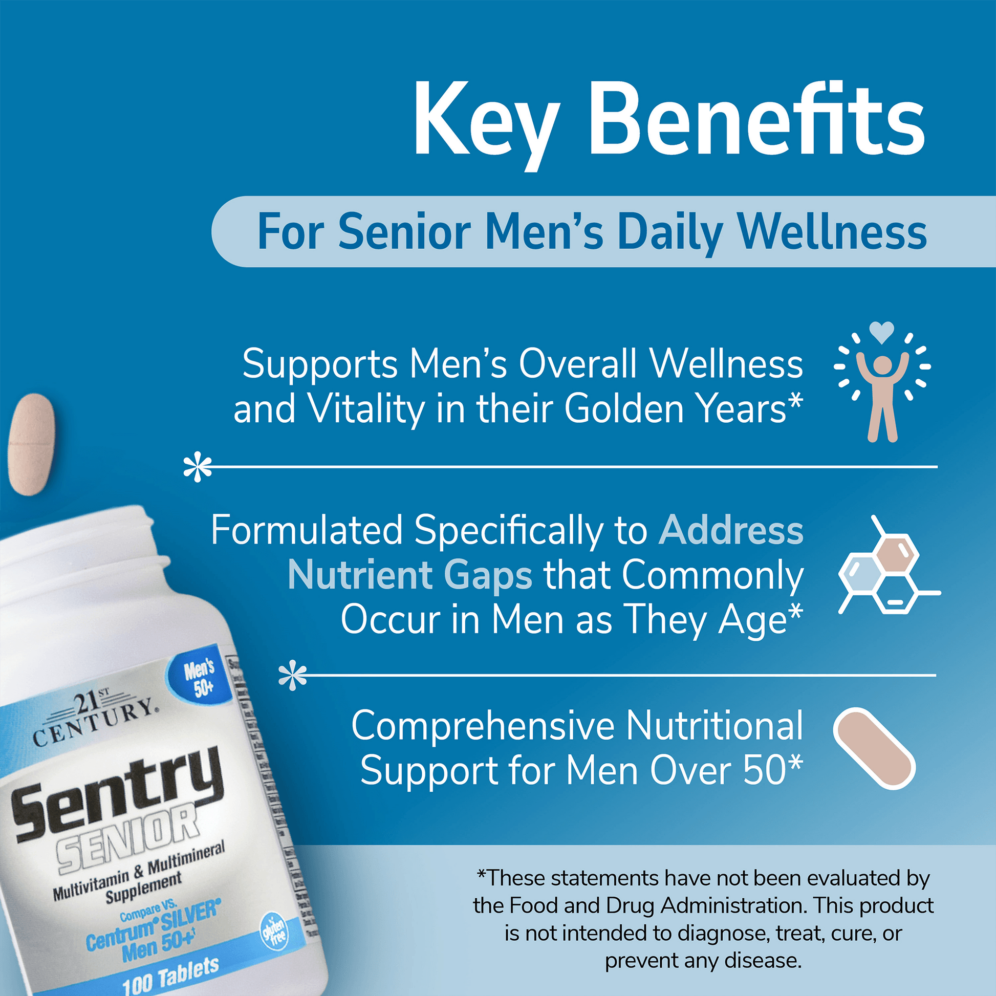 A bottle image of 21st century sentry senior men's 50+ with a multivitamin tablet coming out of the top, copy key benefits for senior men's daily wellness and claims, supports men's overall wellness and vitality in their golden years, formulated specifically to address nutrient gaps that commonly occur in men as they age, and comprehensive nutritional support for men over 50