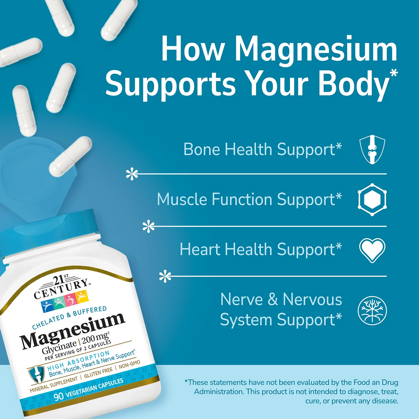 21st Century Magnesium Glycinate 200mg mineral supplement bottle with pills spilling out and white text on a blue background