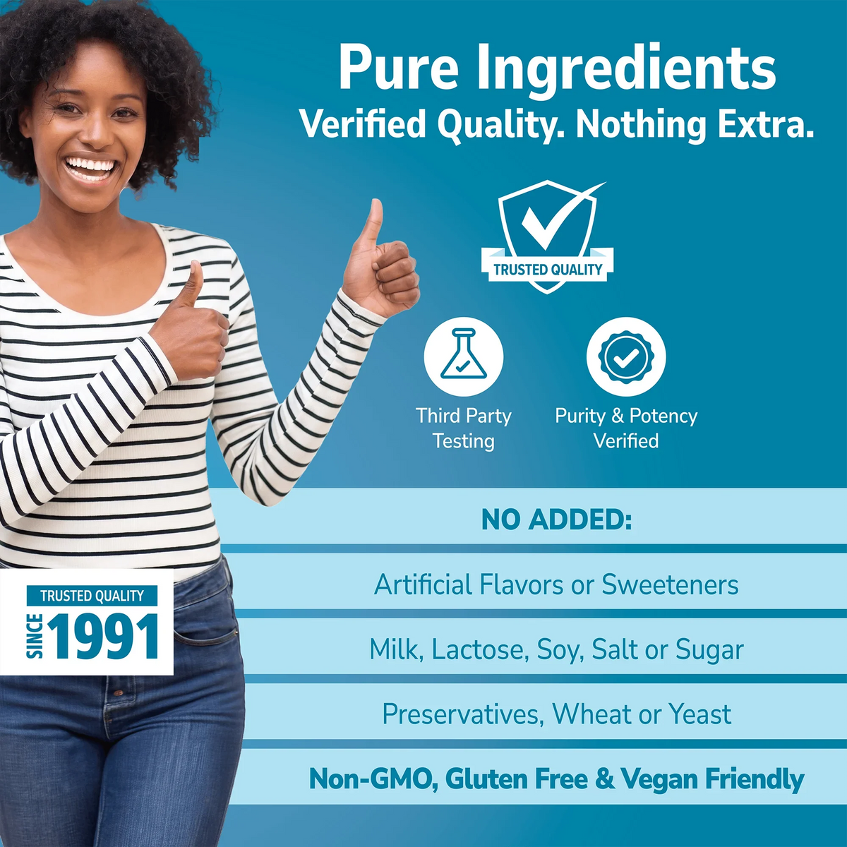 Woman holding her hand out with Pure Ingredients branding on a blue background and No Added info