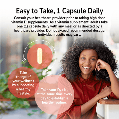 Vitamin D3 125 mcg Plus K2 100 mcg