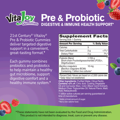 VitaJoy Pre & Probiotic Gummies supplement facts label on a purple background with fruit graphics.