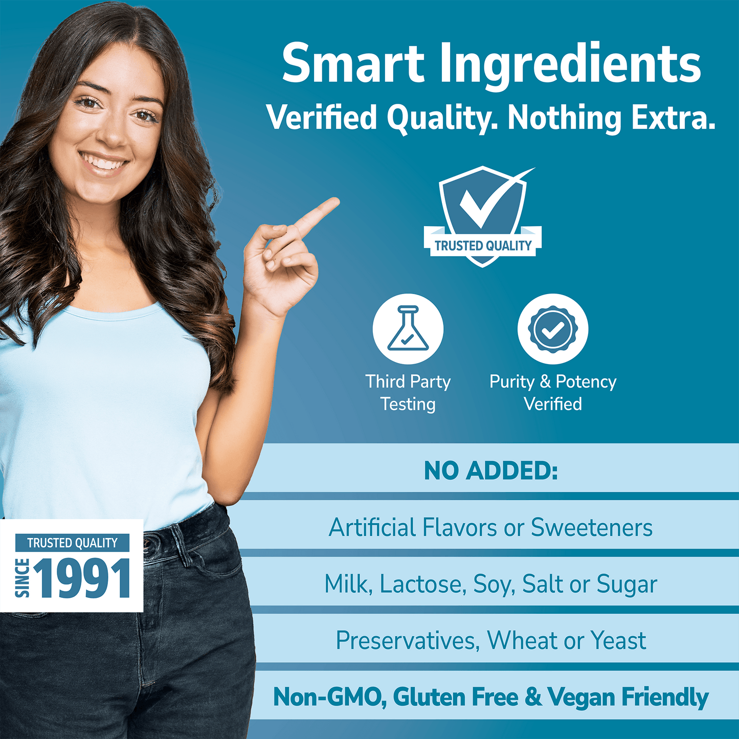 Woman holding her hand out with Smart Ingredients branding on a blue background and No Added info