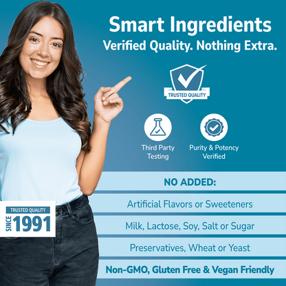 Woman holding her hand out with Smart Ingredients branding on a blue background and No Added info