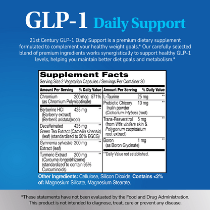 Energy & Metabolism Bundle