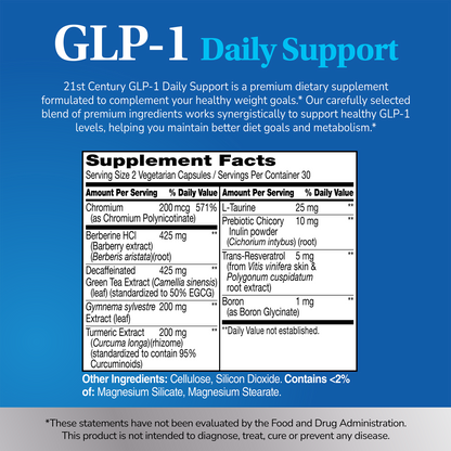 Supplement label for GLP-1 Daily Support with ingredient list and serving size on a blue background.