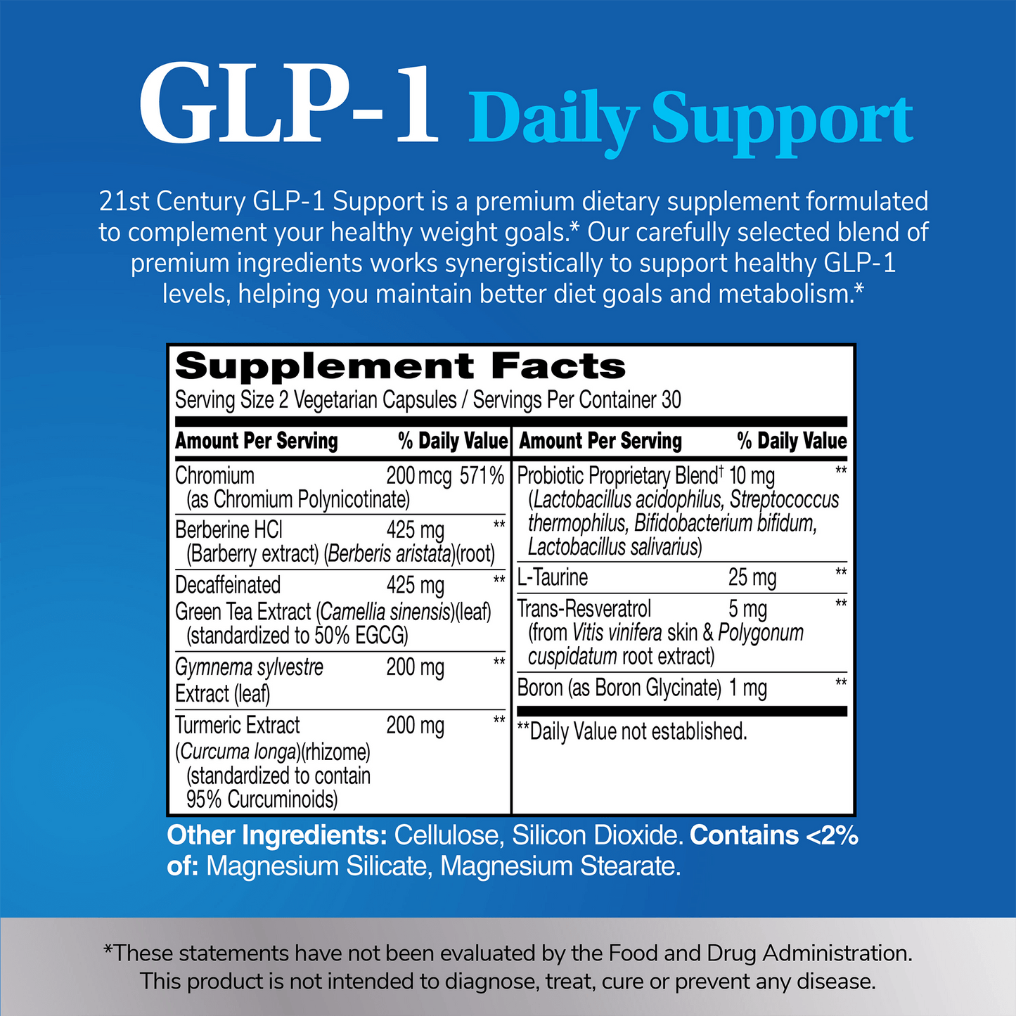 An image of the GLP-1 Daily Support supplement facts panel and the claims 21st Century GLP-1 Support is a premium dietary supplement formulated to complement your healthy weight loss goals. Our carefully selected blend of premium ingredients works synergistically to support healthy GLP-1 levels, helping you maintain better diet goals and metabolism.