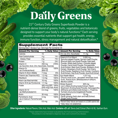 Healthy Weight Bundle