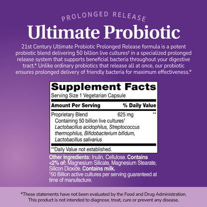 Digestive Health Bundle