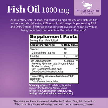 Supplement label for Fish Oil Gelatin with ingredient list and serving size on a purple background 