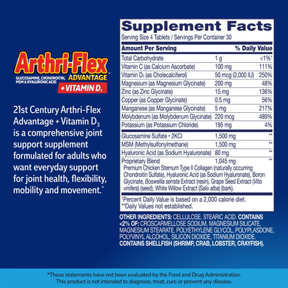 Supplement label for Arthri-Flex Advantage with ingredient list and serving size on a blue background 