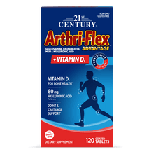 Product Description goes here